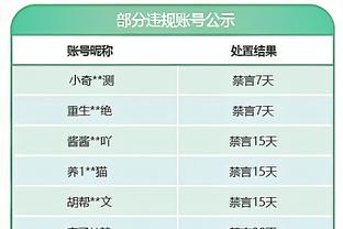 手感火热且全面！崔永熙首节4中3 贡献7分1板1助1断